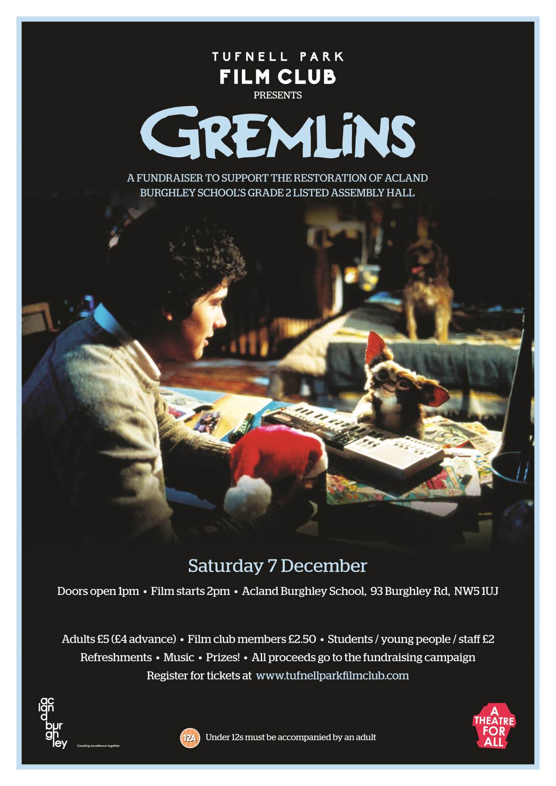 Gremlins poster