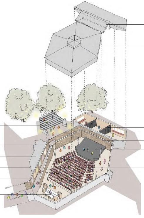 hall feasibility